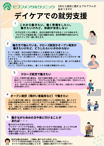 デイケアでの就労支援
