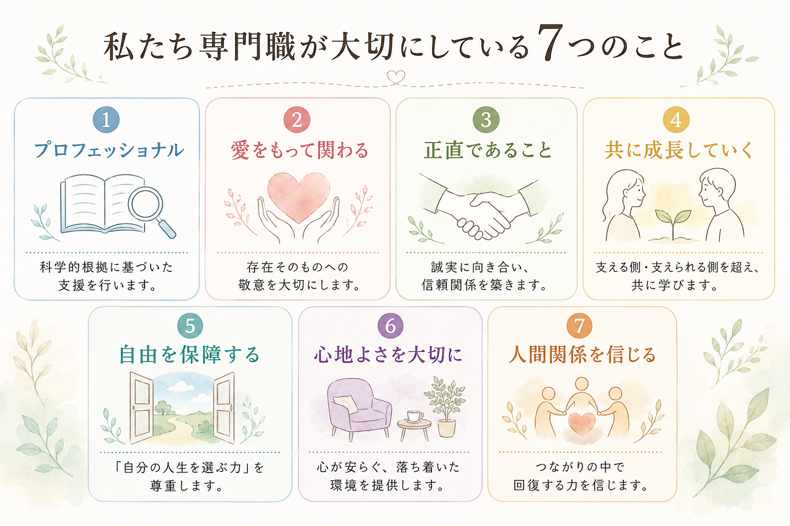 私たちが大切にしている7つのこと（1.プロフェッショナル、2.愛をもって関わる、3.正直であること、4.共に成長していく、5.自由を保障する、6.心地よさを大切に、7.人間関係を信じる）